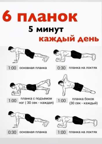 5 минут, каждый день — идеальное тело