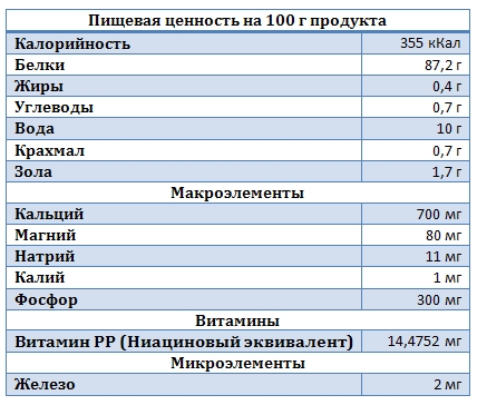 Здоровье ваших суставов